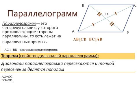 Диагонали параллелограмма