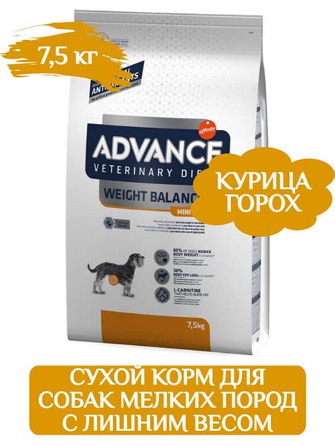 Диетический продукт для контроля веса
