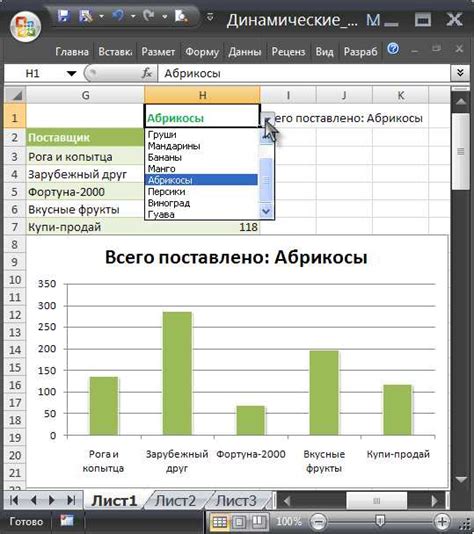 Динамическое изучение сети и обновление данных