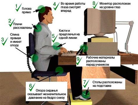 Длительное время работы за компьютером