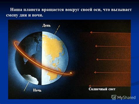 Длительность дня и ночи на экваторе