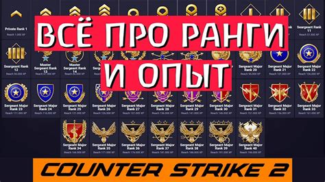 Длительность и увлекательность игры КС2 и КС3