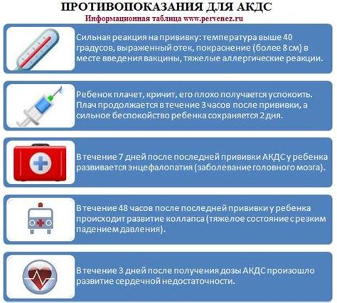 Длительность периода после прививки акдс, в течение которого нельзя купаться
