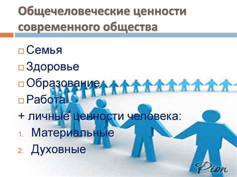 Доброе дело: формирование ценностей