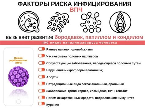 Долгосрочные последствия ВПЧ 16: что ожидать в будущем