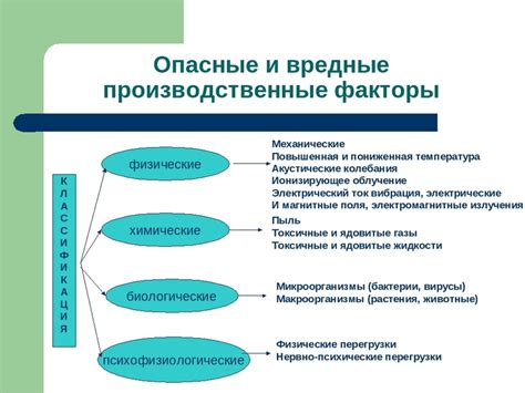Долгосрочные эффекты состояний, при которых настроение ухудшается без причины