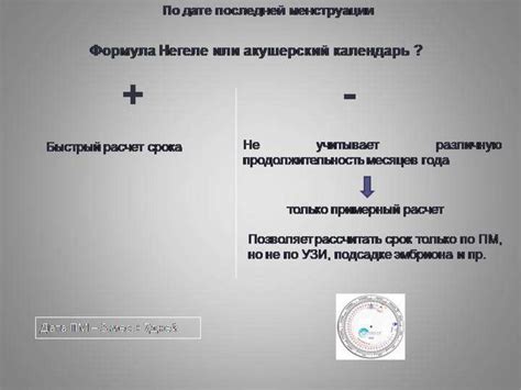 Домашние методы определения беременности