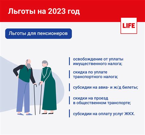 Дополнительные льготы для пенсионеров-учителей