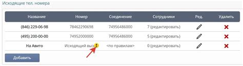 Дополнительные рекомендации по правилам звонков