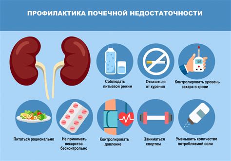 Дополнительные симптомы повышенной температуры при почечной недостаточности