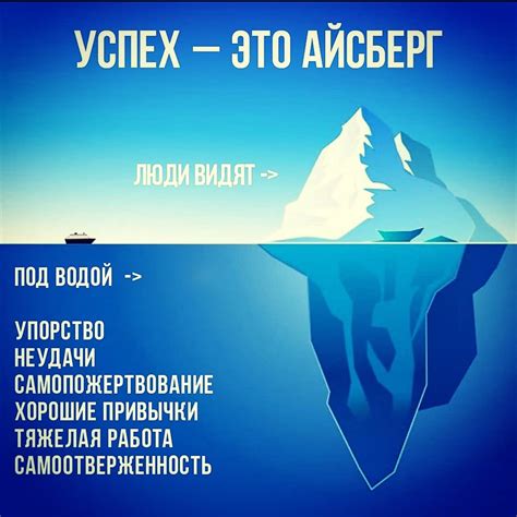 Достижение желаемого эффекта без усилий