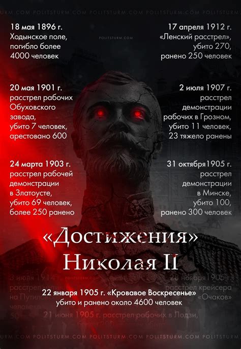 Достижения Николая Силантьева