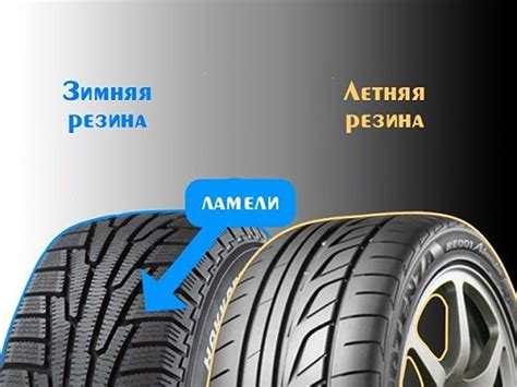 Достоинства и недостатки летней резины