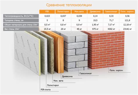 Достоинства и недостатки суперклея