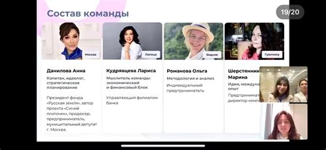 Доступность и возможности участия в государственных программах