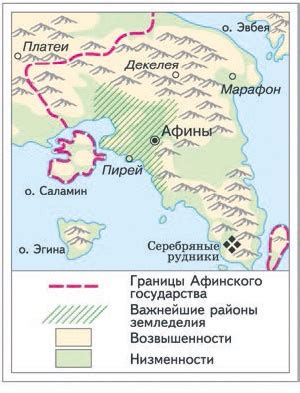 Древний Афинский полис