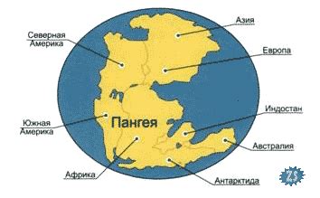 Древняя Земля без разделения материков: первобытная планета