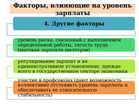 Другие факторы, влияющие на уровень зарплаты