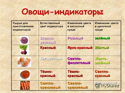 Естественный процесс изменения цвета шкурки