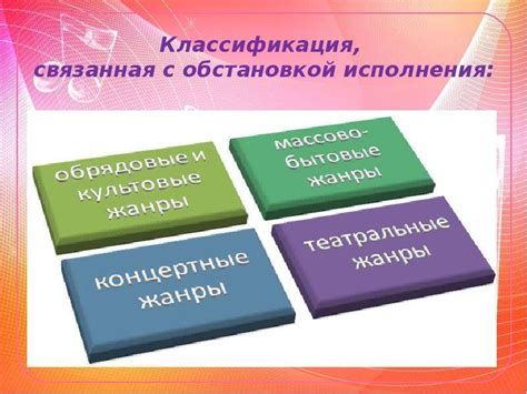 Жанровое разнообразие