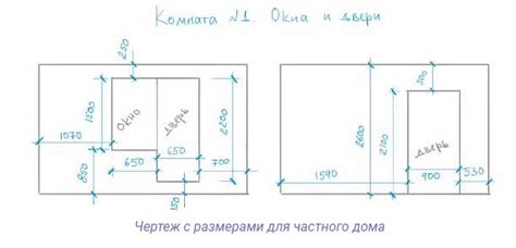 Жизнь и особенности окна 9 район