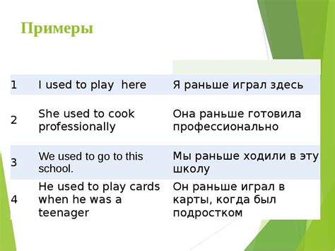 Завершение употребления выражения