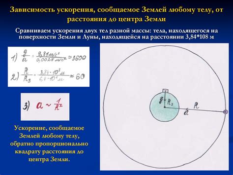 Зависимость от расстояния до центра Земли