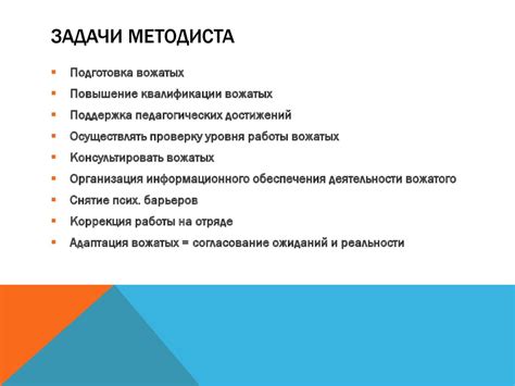 Задачи методиста