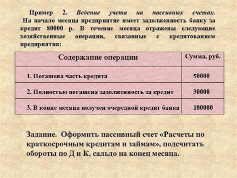 Задолженность на конец месяца: