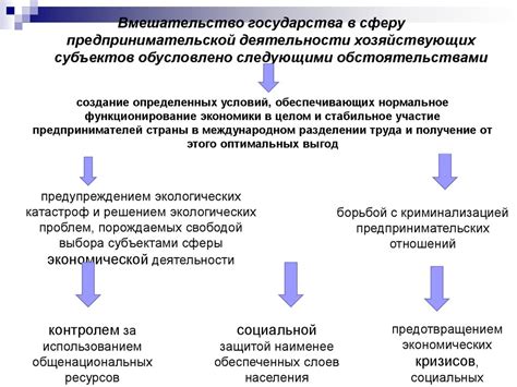 Законодательное регулирование вин номеров