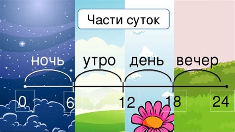 Законодательство о сумеречном времени суток