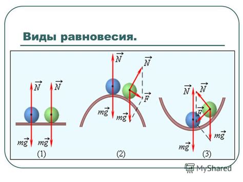 Законы физики в контексте равновесия
