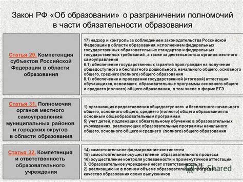 Закон и обязательности