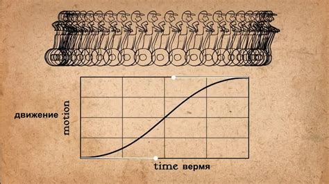 Замедление движения дамки