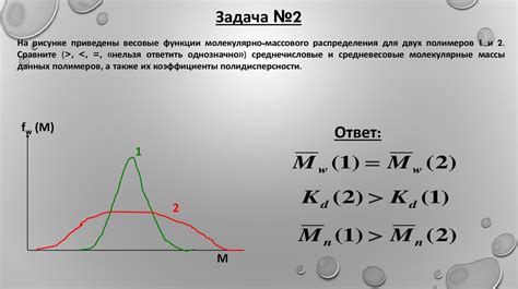 Запись на отдельные предметы: удобство и гибкость