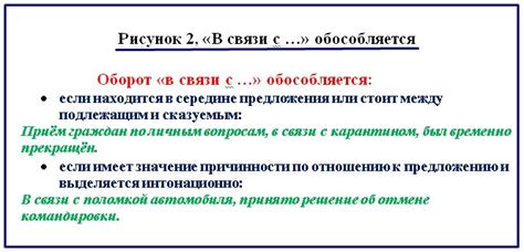 Запятая перед "в связи с" в официальной и деловой корреспонденции