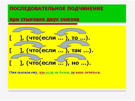 Запятая перед словом "когда" в вопросительных предложениях