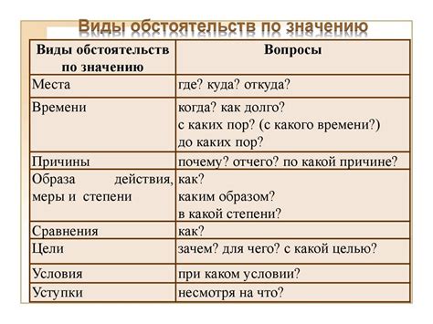 Запятая после обращения "Твой друг Андрей" в придаточных предложениях