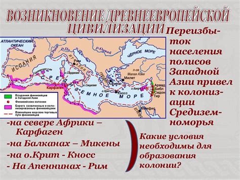 Зарождение первых государств