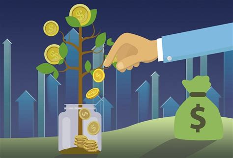 Затраты и финансирование проекта