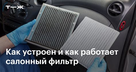Зачем нужен салонный фильтр в Логане