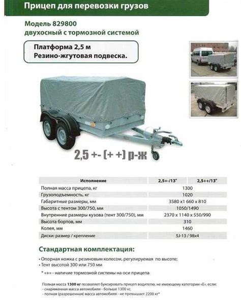 Зачем нужна категория на прицеп: важные аспекты выбора и использования