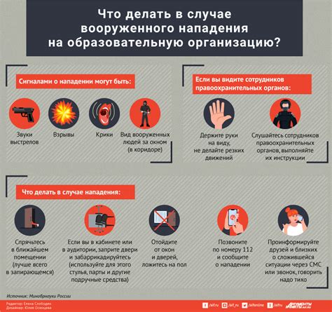 Защита в случае нападения