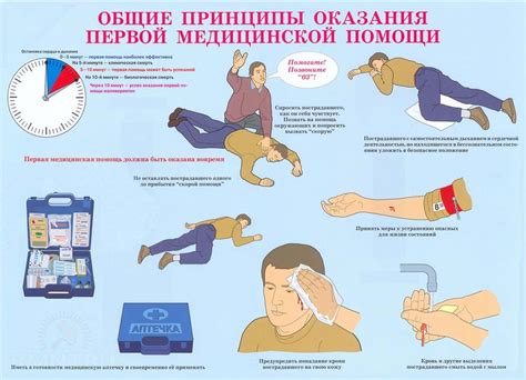 Защита головы от травм