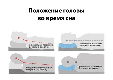 Защита мордочки во время сна