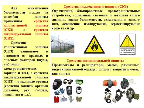 Защита от различных видов опасностей