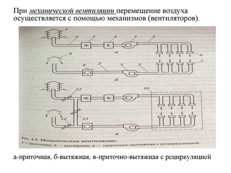 Защита природного среды