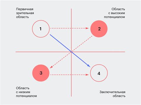 За счет Серра-ди-Убатубы