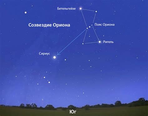 Звезда Сириус