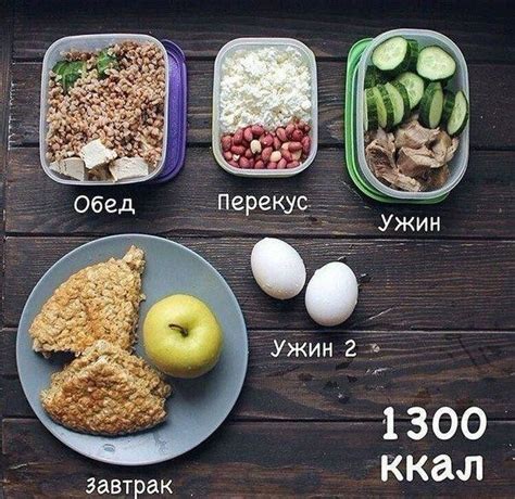 Здоровое и сбалансированное меню